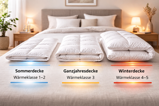 „Sommerdecke, Ganzjahresdecke und Winterdecke im Vergleich – unterschiedliche Wärmeklassen sichtbar