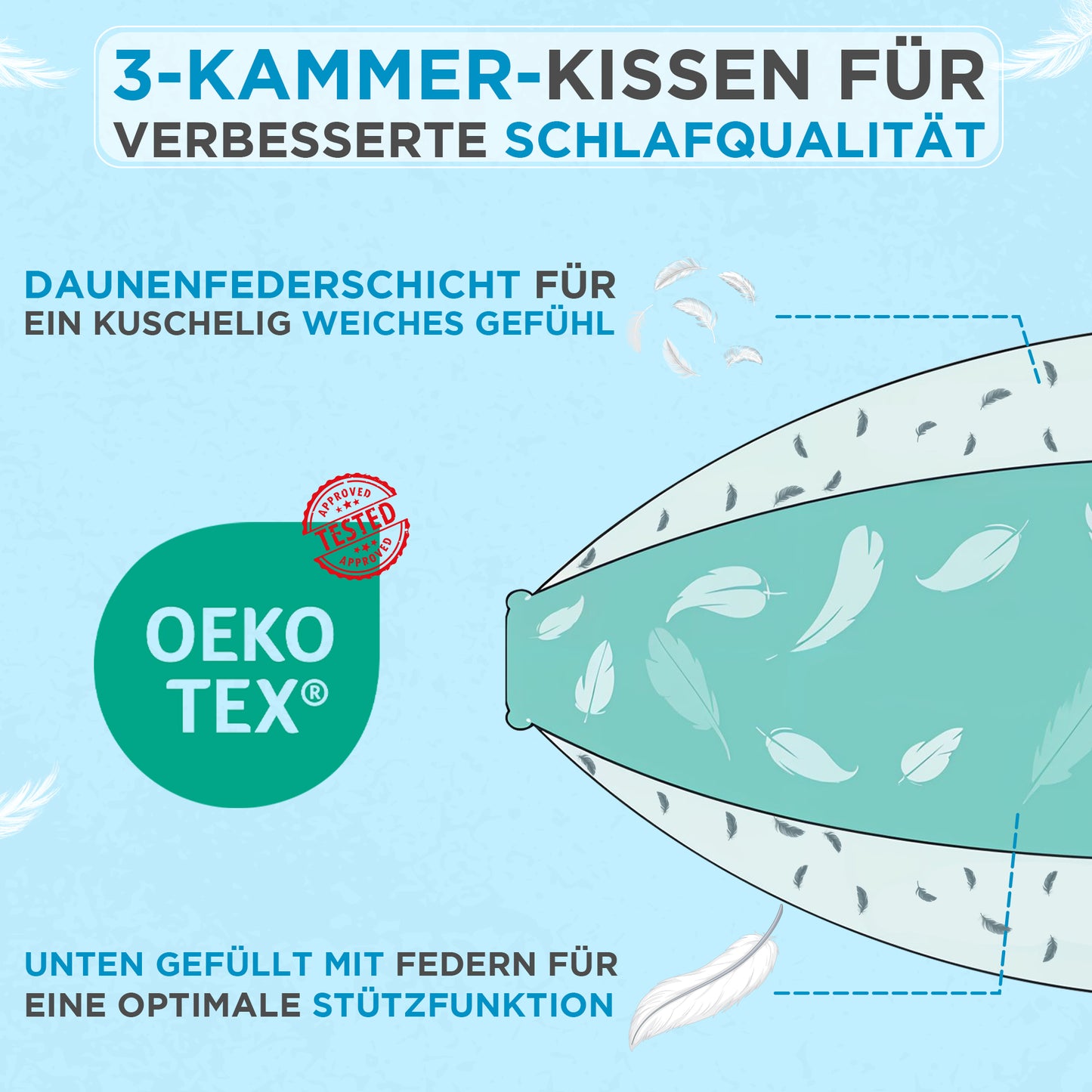 1200 gr | 3-KAMMERN KISSEN | 80 x 80 cm
